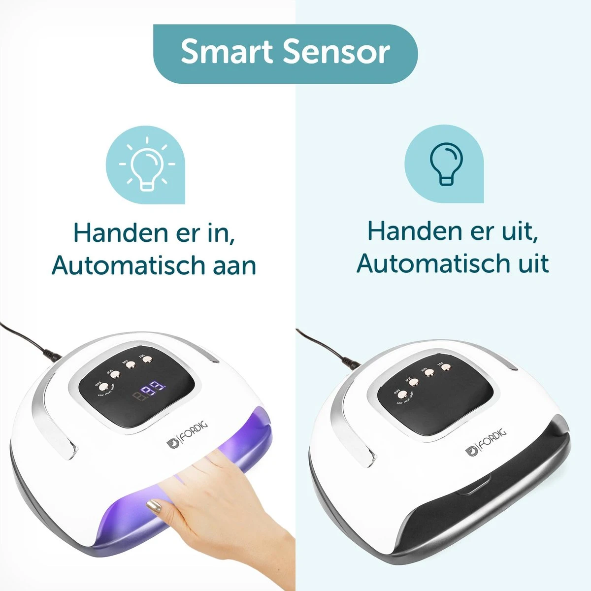 ForDig 220W Professionele Nageldroger Voor Gel Nagels - Nagellak Droger Met UV LED Lamp En Timer Voor Gelnagels - Nageldrogerlamp Met 57 LED Lampjes Voor Nagel Gellak - Geschikt Voor Manicure En Pedicure - Nagellakdroger Hard Gelpolish Builder - Afbeelding 3